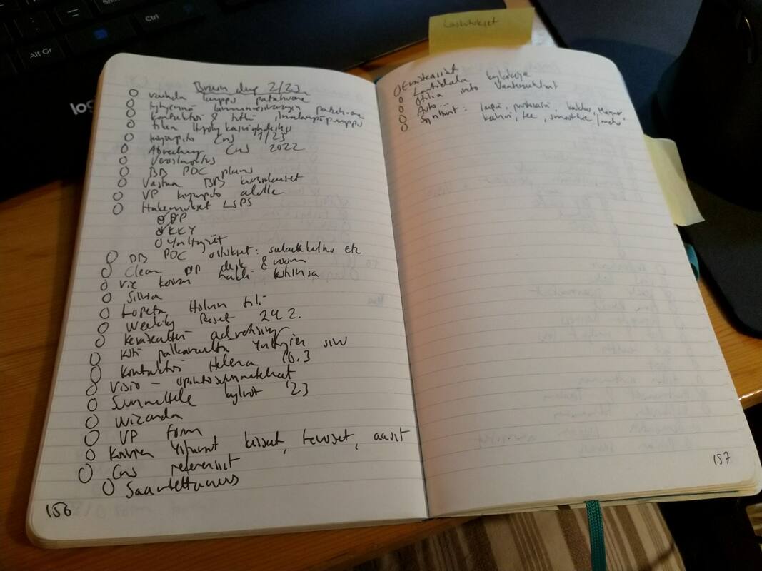 Weekly Realignment Process Design | Beyond Buckthorns