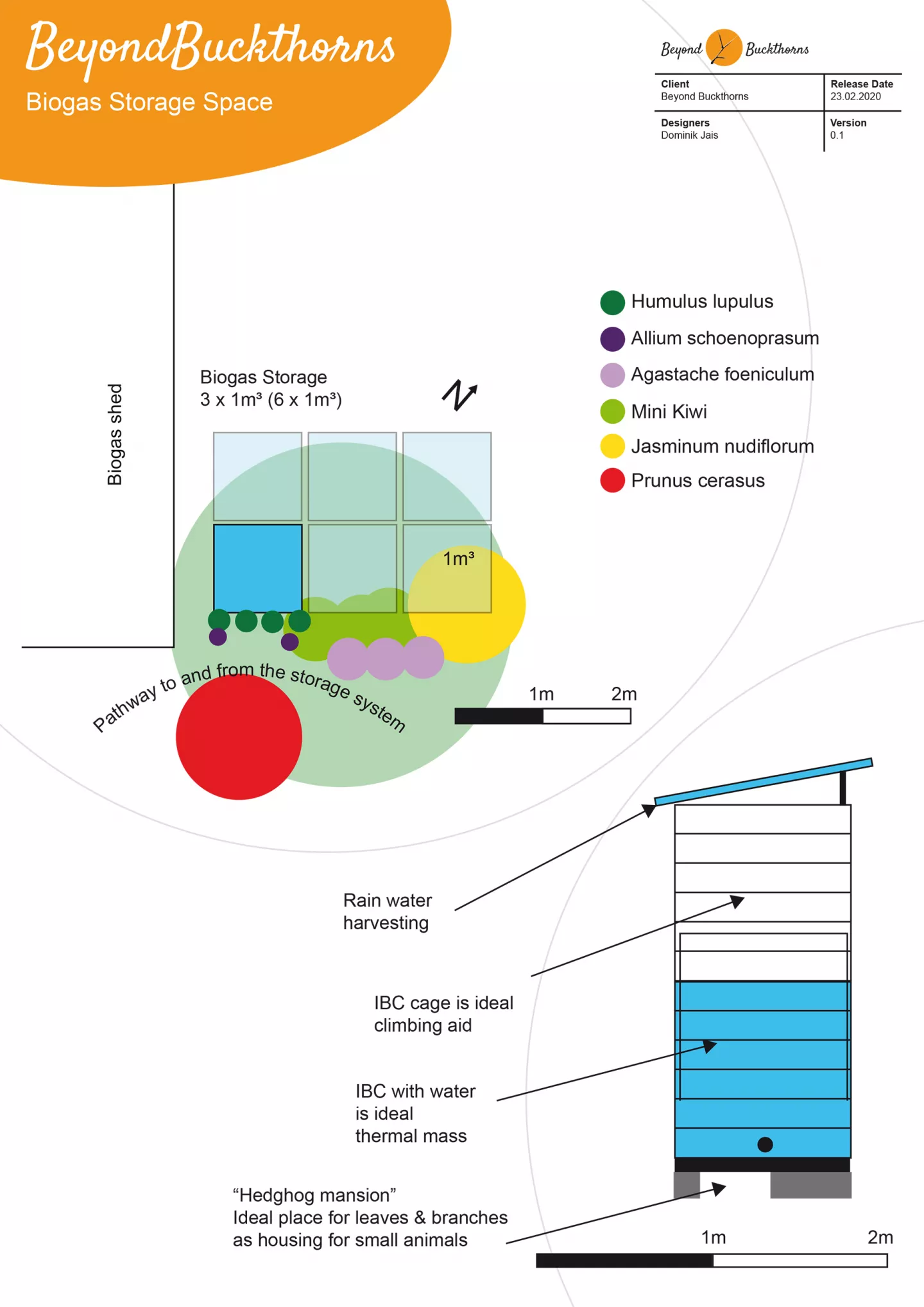 Biogas storage space design at Beyond Buckthorns