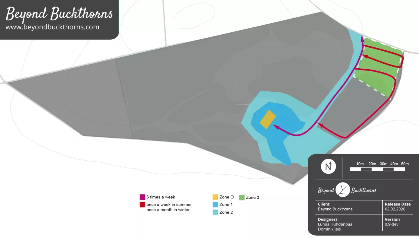 Flow map