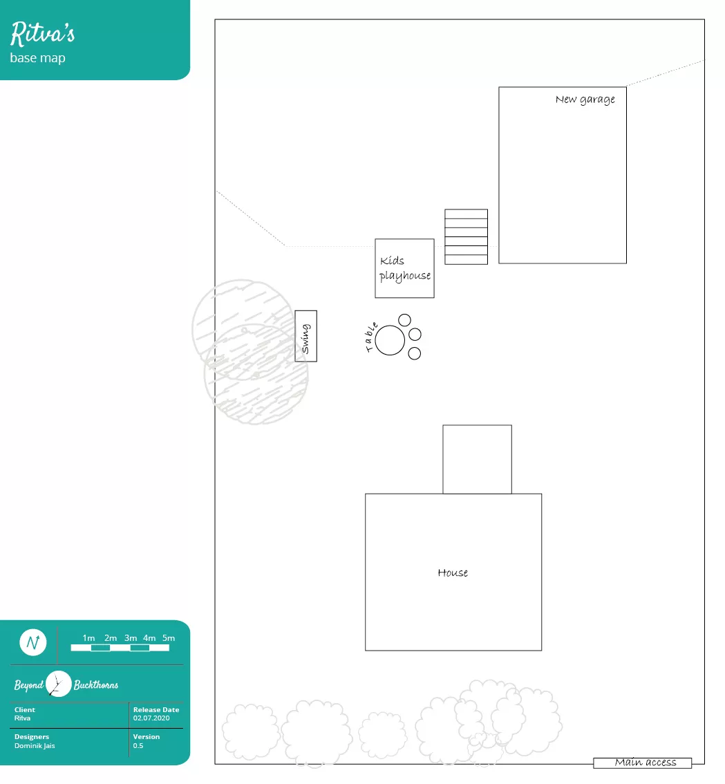 Base map of Ritva's permaculture garden