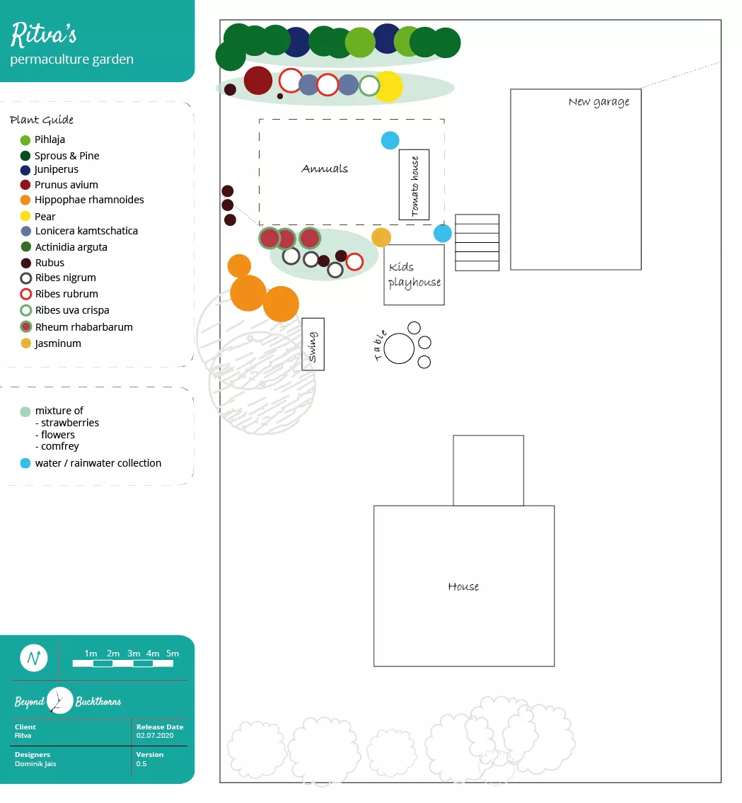 Final map of the permaculture garden