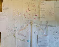 A permaculture design during the PDC @ Beyond Buckthorns